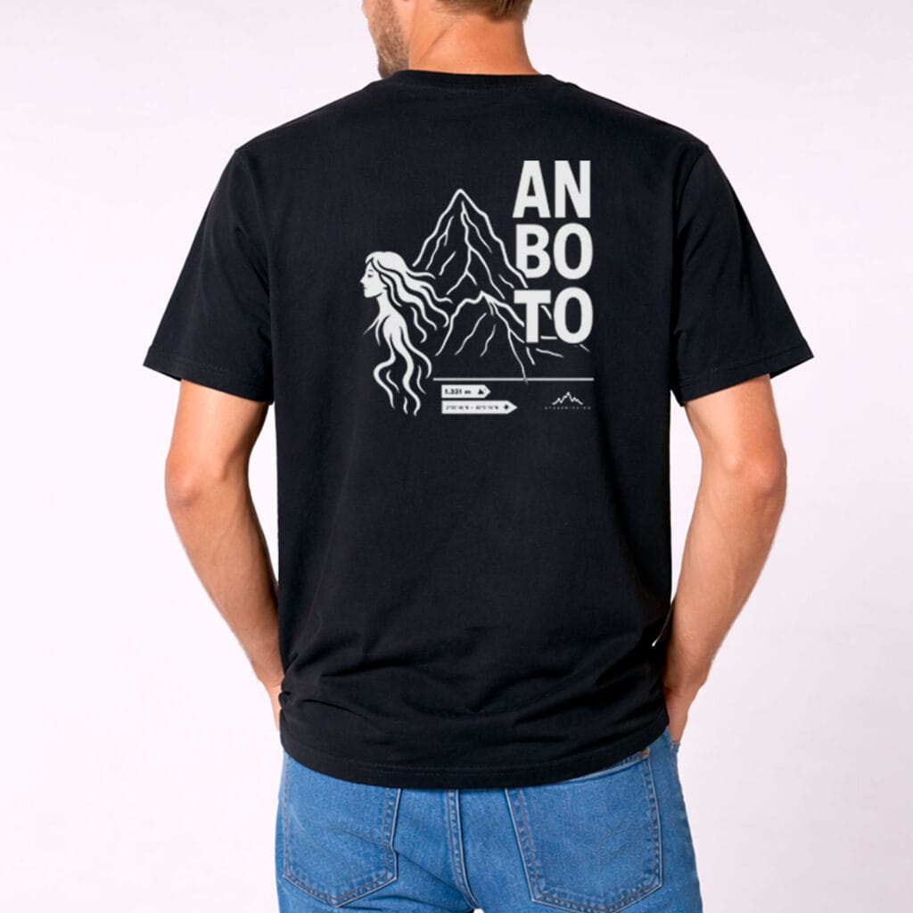 Atxandigaina
